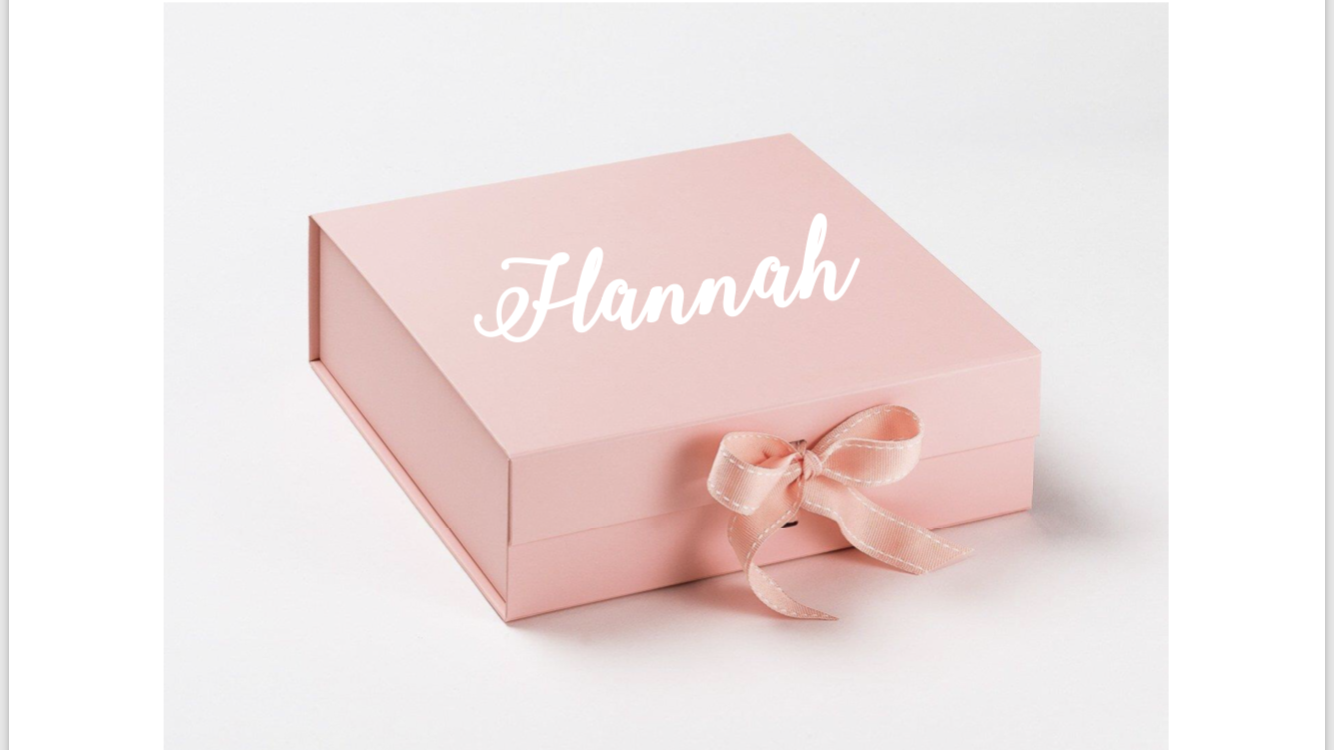 The Personalised Wedding Room