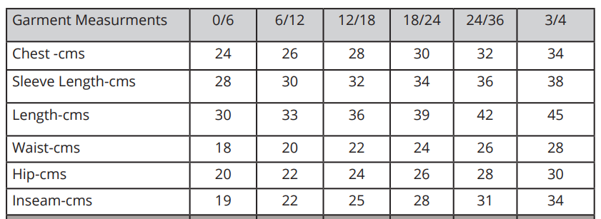 The Personalised Wedding Room