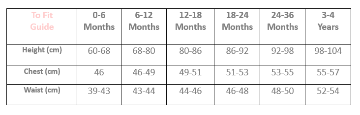 The Personalised Wedding Room