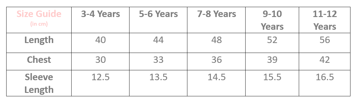 The Personalised Wedding Room