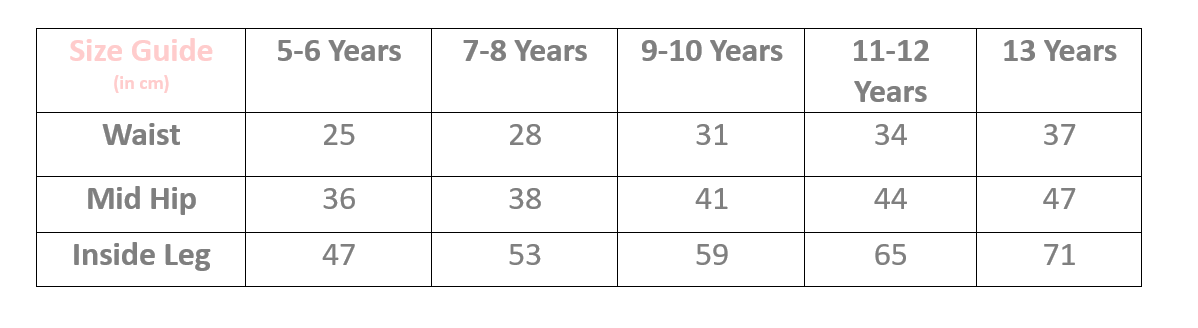 The Personalised Wedding Room