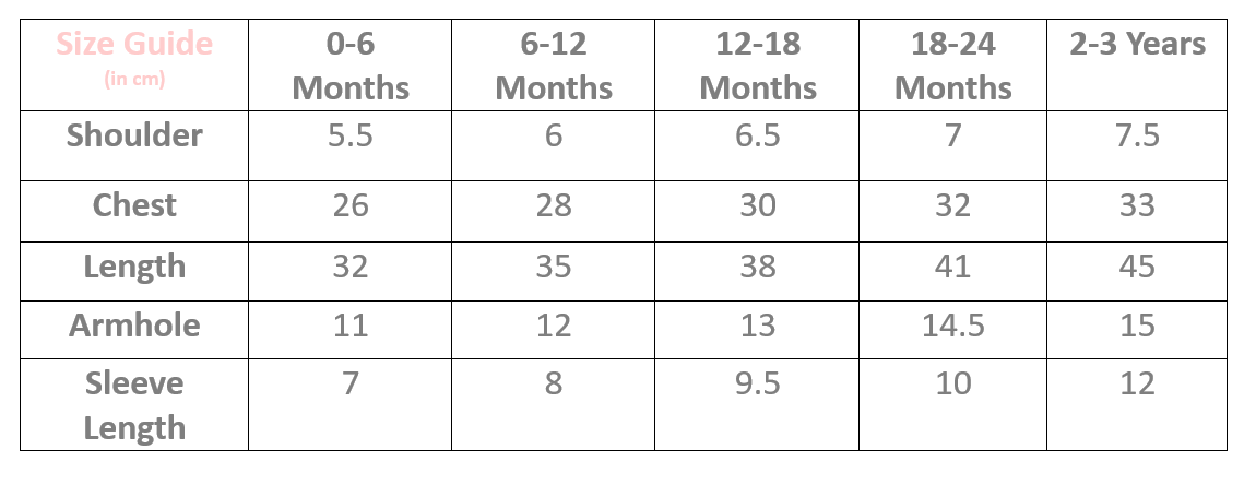 The Personalised Wedding Room