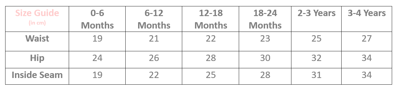 The Personalised Wedding Room