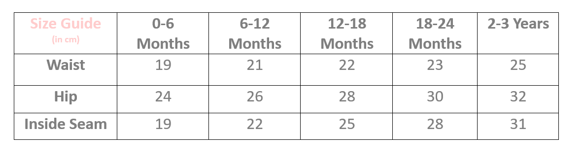 The Personalised Wedding Room