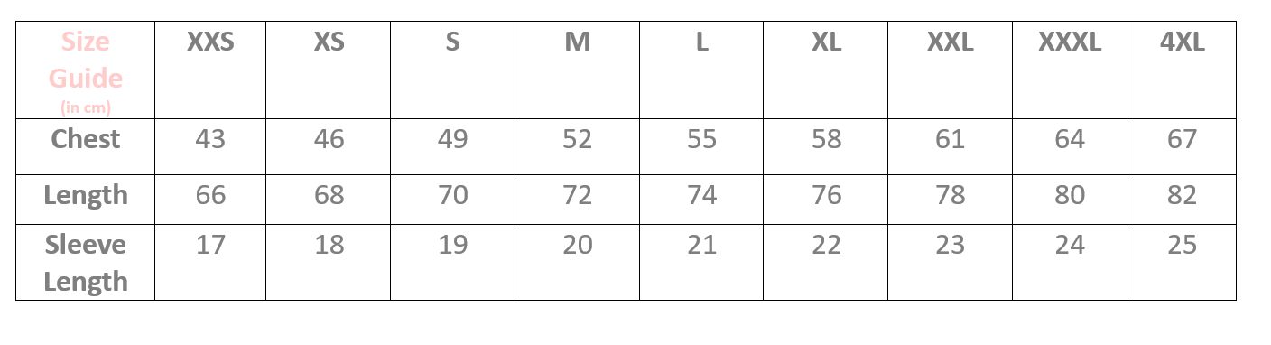 The Personalised Wedding Room